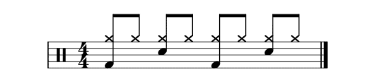 Drum Beat Notation