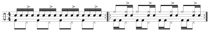 Drum Beat Notation